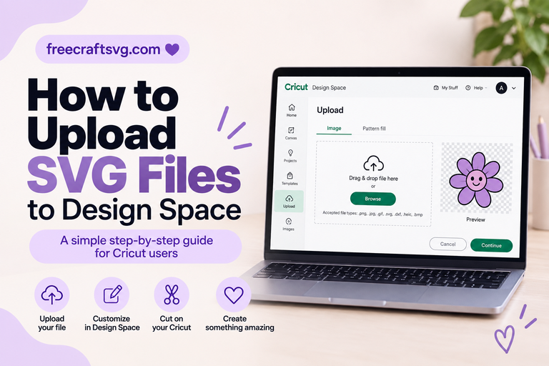 How to Upload an SVG to Cricut Design Space (Desktop, iPad and Phone)